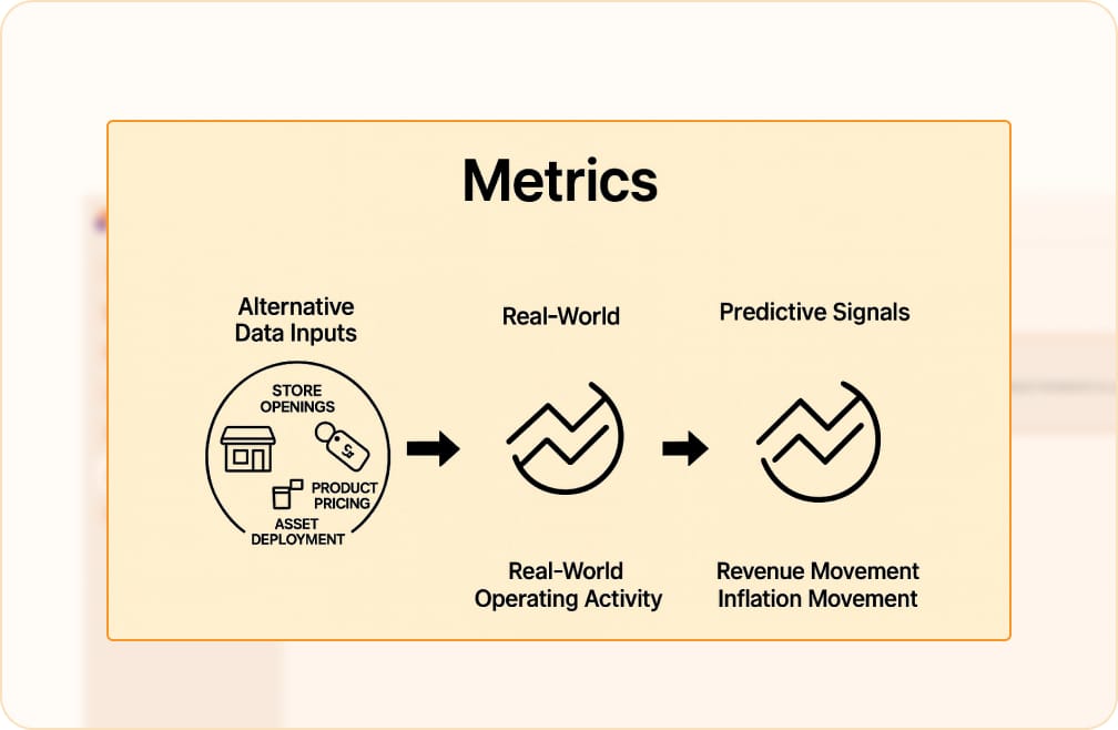 Frame 1261154986 22 - 6