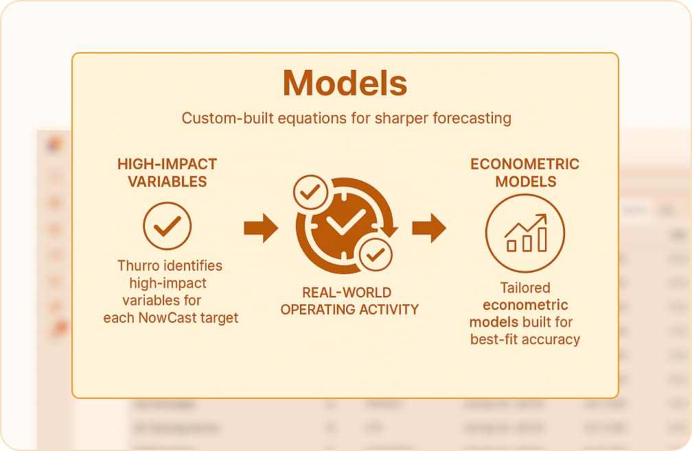 Frame 1261154986 23 1 - 7