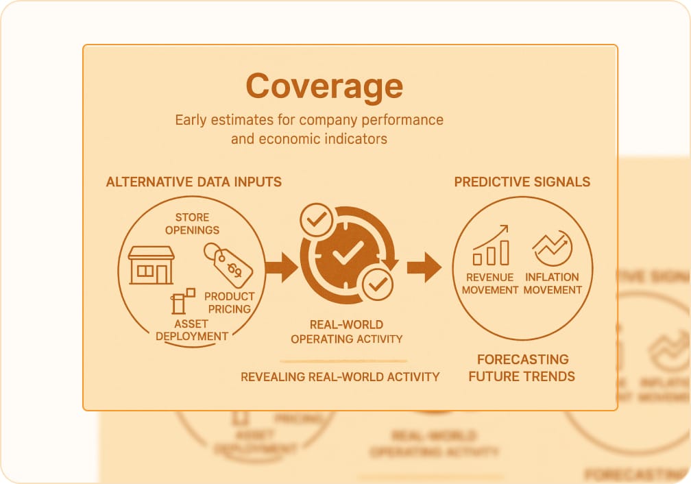 real-time financial intelligence