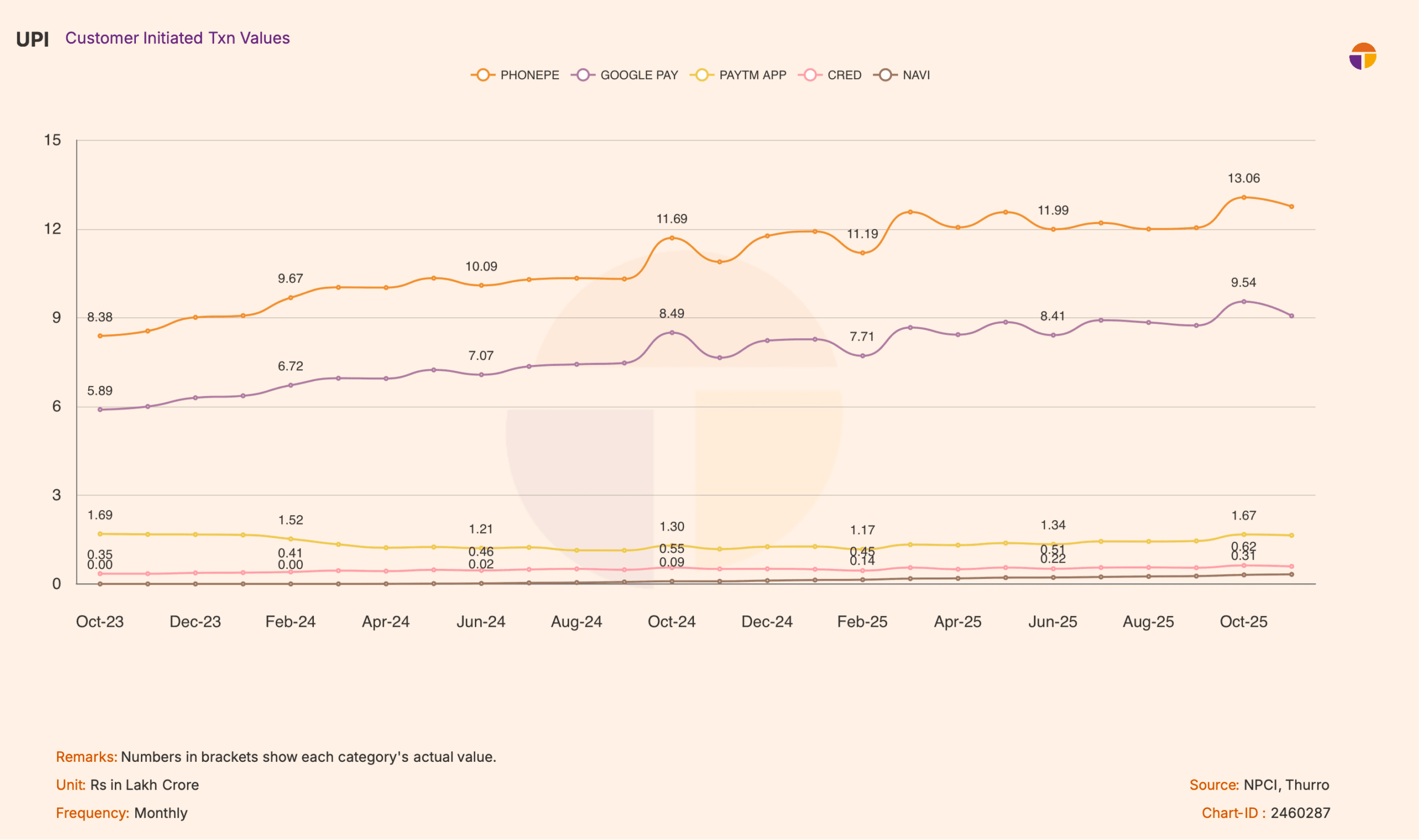 chart 12 scaled - 12