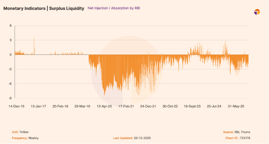 institutional financial intelligence